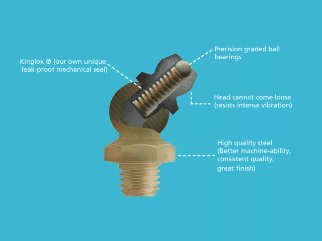 Untitled (640 x 480 px) (1) 45 Untitled 640 x 480 px 1 Grease Nipple Manufacturer